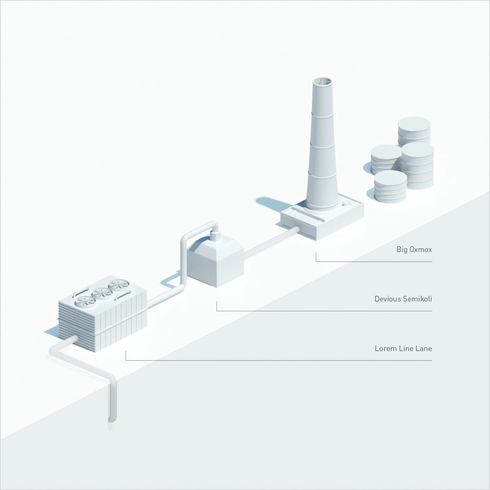 Direct labeling graphic for infographics